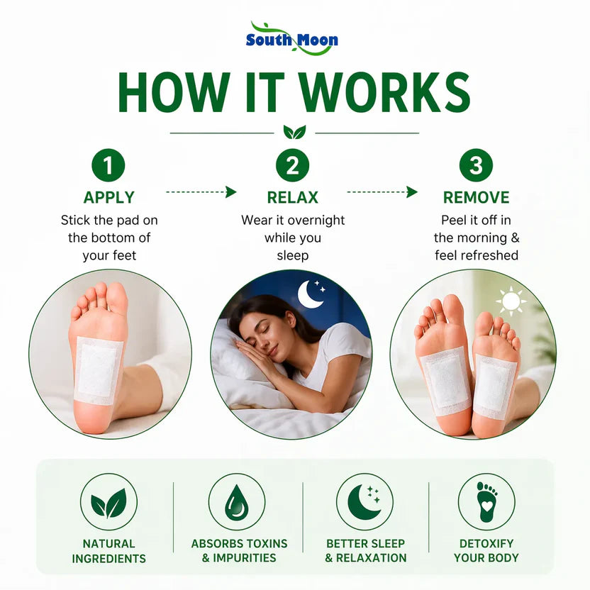 (20 Patches) Detox Foot Patches Natural Detox Foot Pads – Overnight Cleansing Foot Patches for Relaxing Foot Care